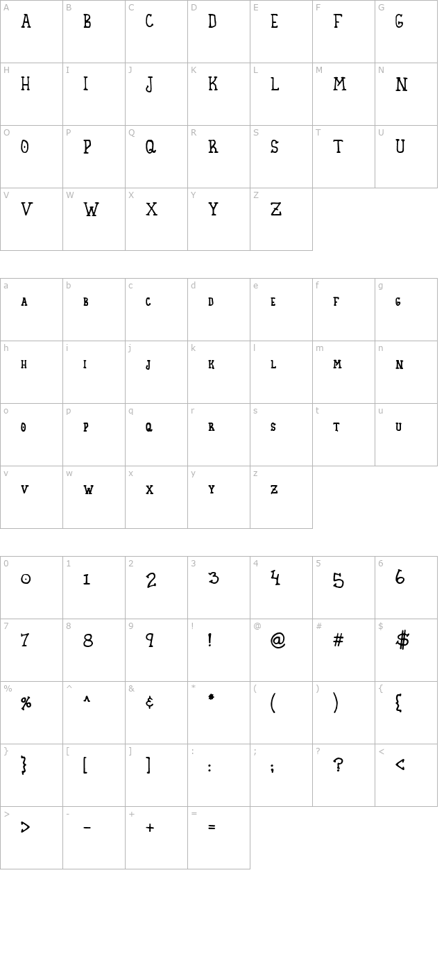 homespun-small-caps character map