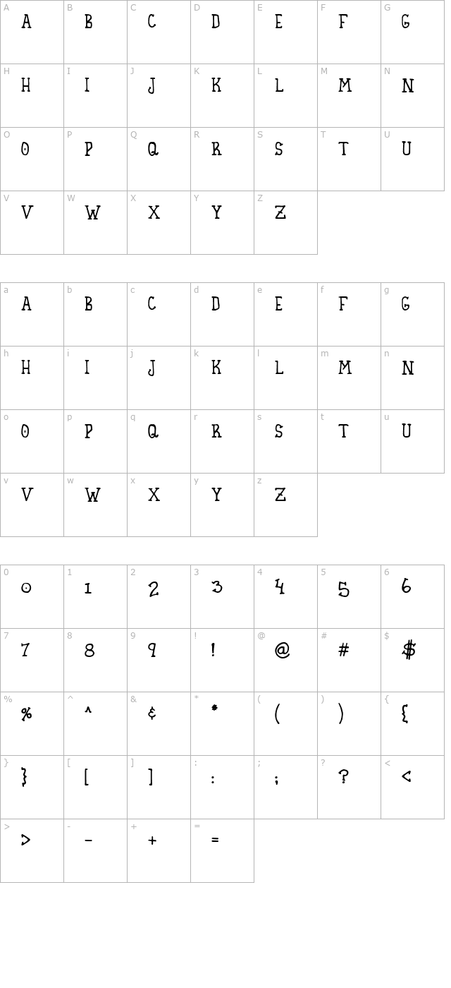 Homespun character map