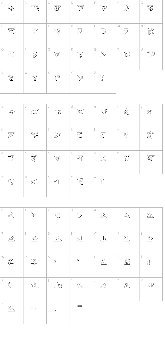 Homeworld Shadow character map