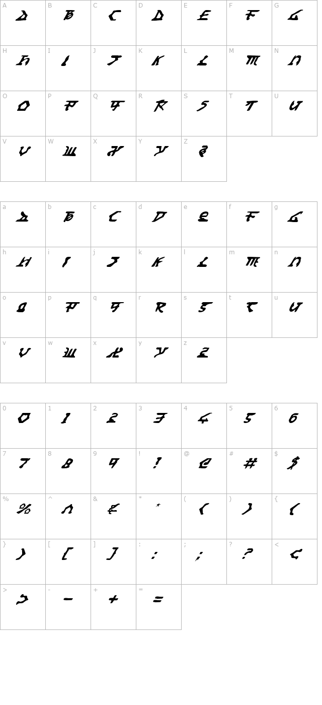 Homeworld Translator Italic character map