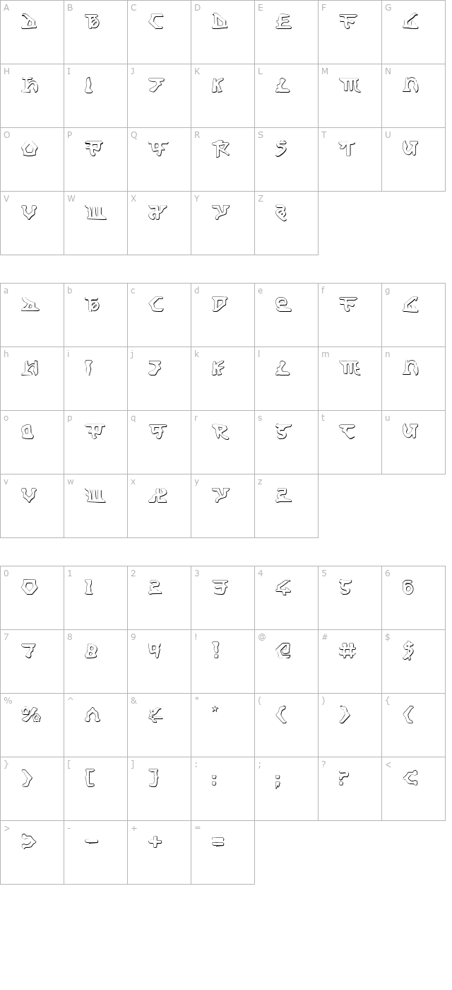 Homeworld Translator Shadow character map