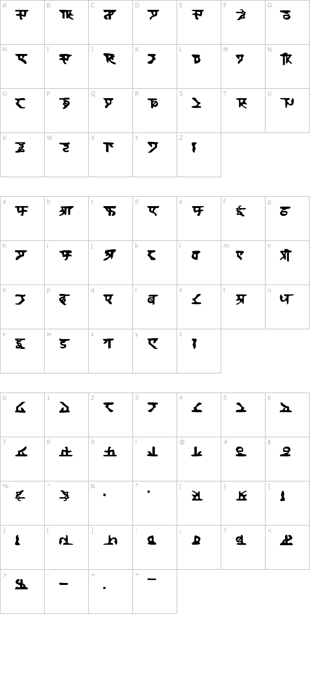 homeworld character map