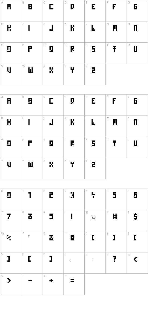 Homo Novis character map