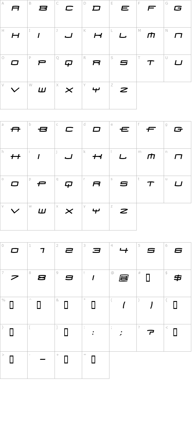 Homoarakhan character map