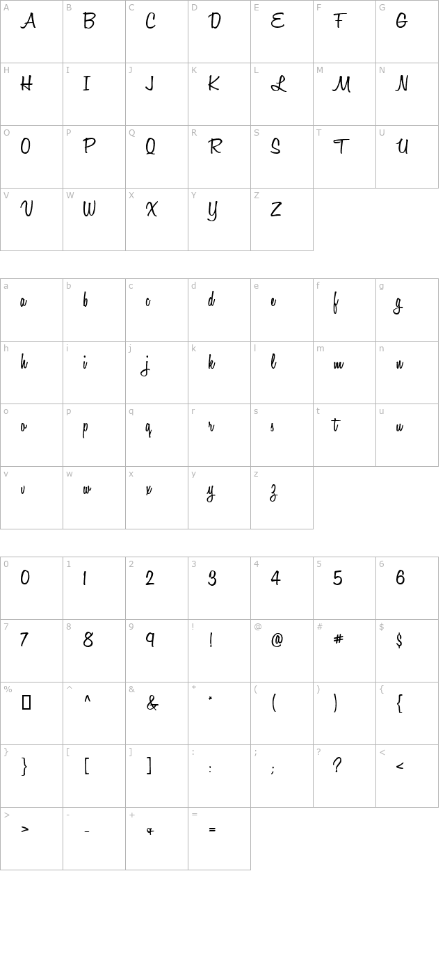 honey-script-semibold character map