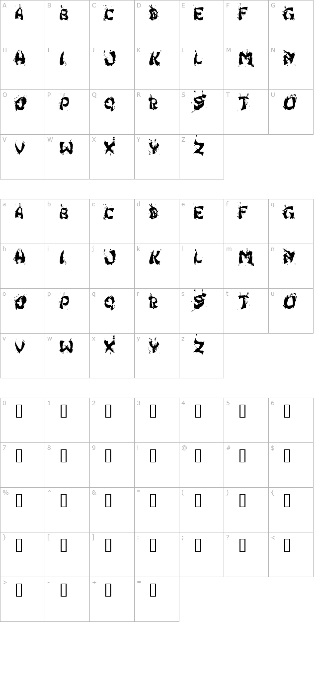 Hong Kong Fist Fuck character map