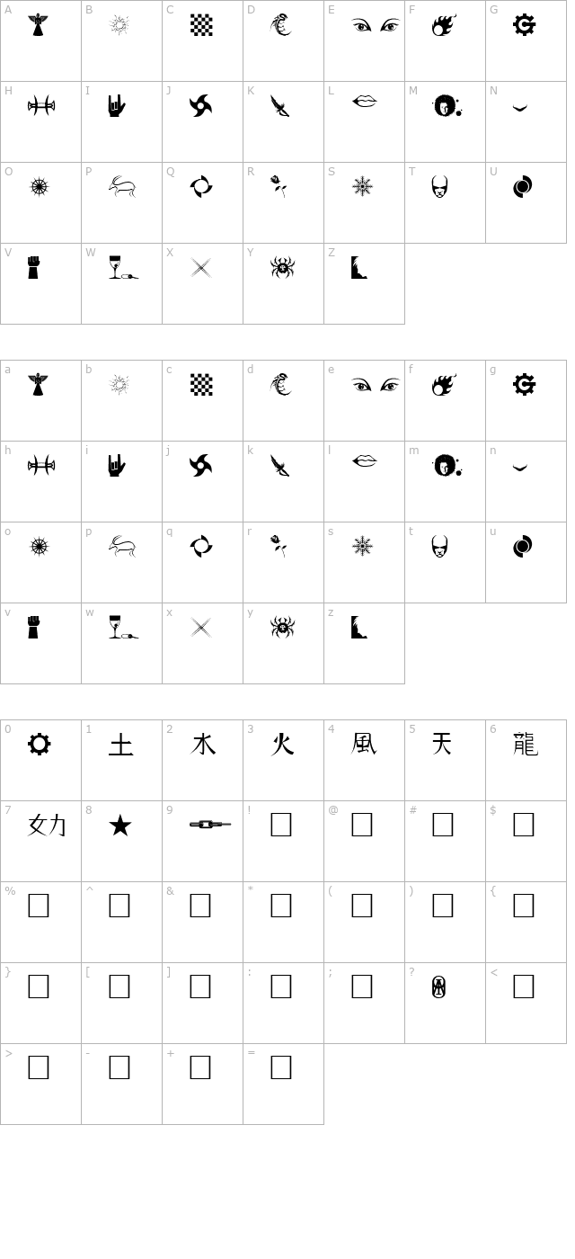 hongs-dings character map