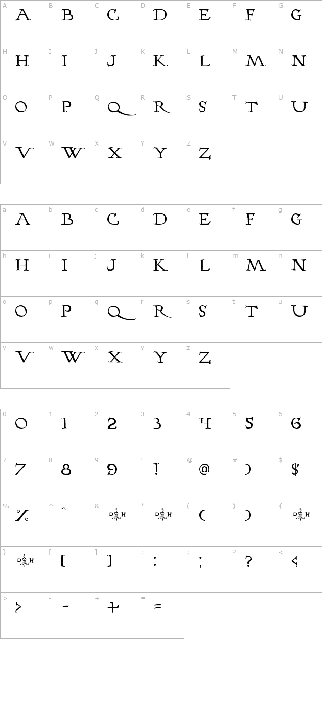 hopfer-hornbook character map