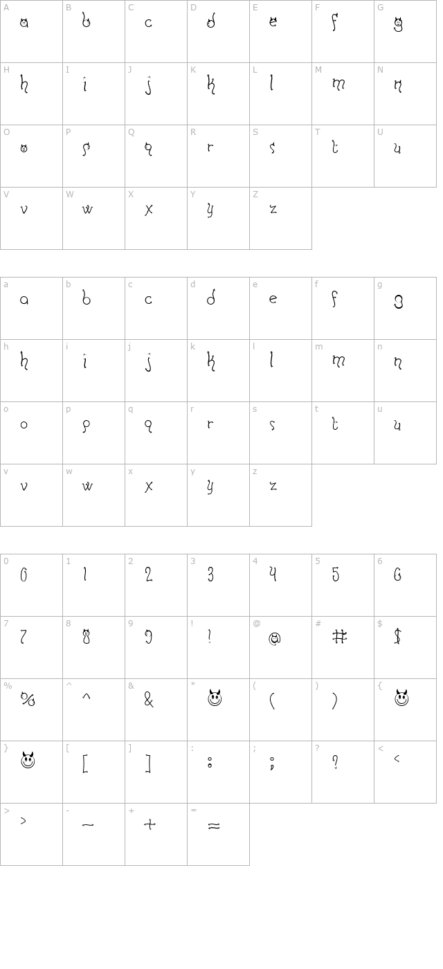 Horny Devils character map