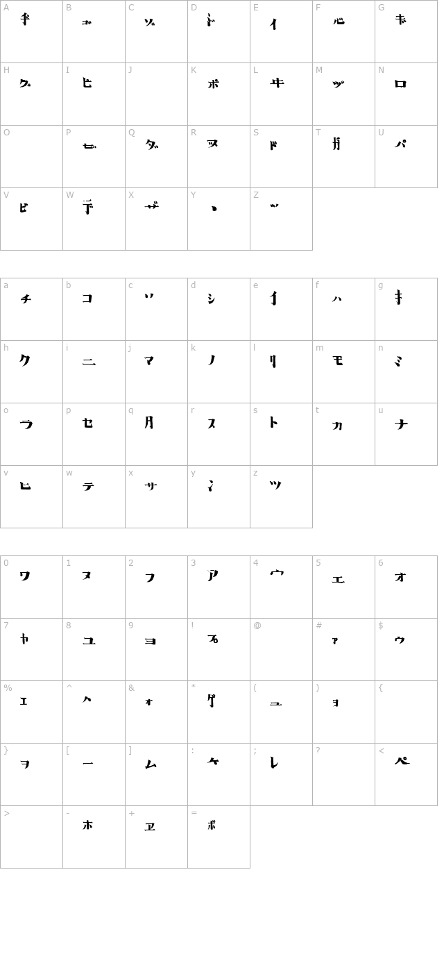 Horror Impact B character map