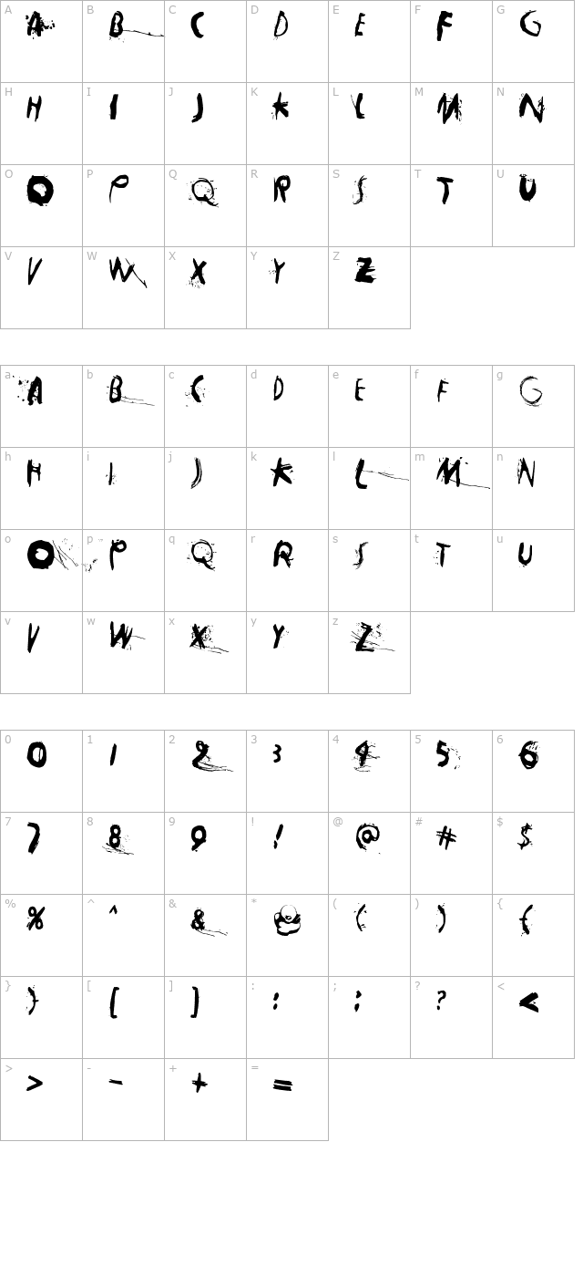 horros character map