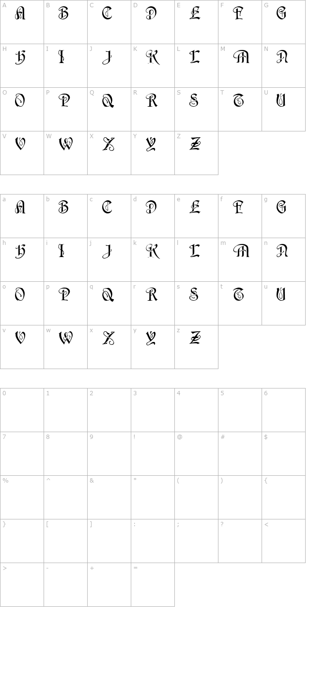 horst character map