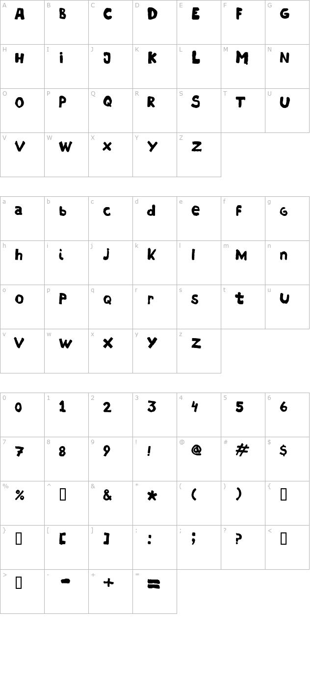 hostias character map