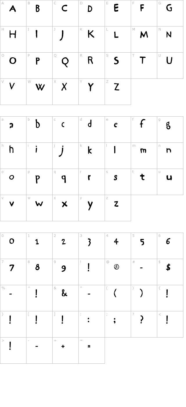 Hrawolam character map