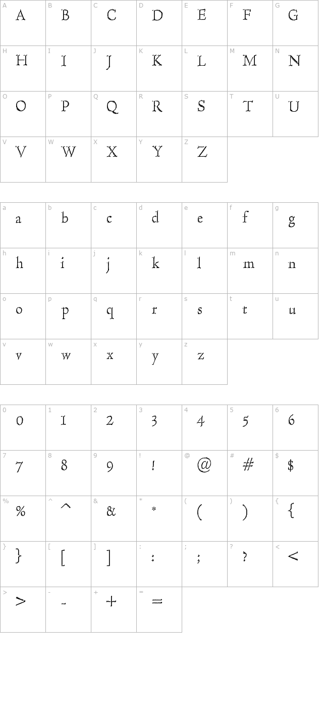 Hultog Engraved character map