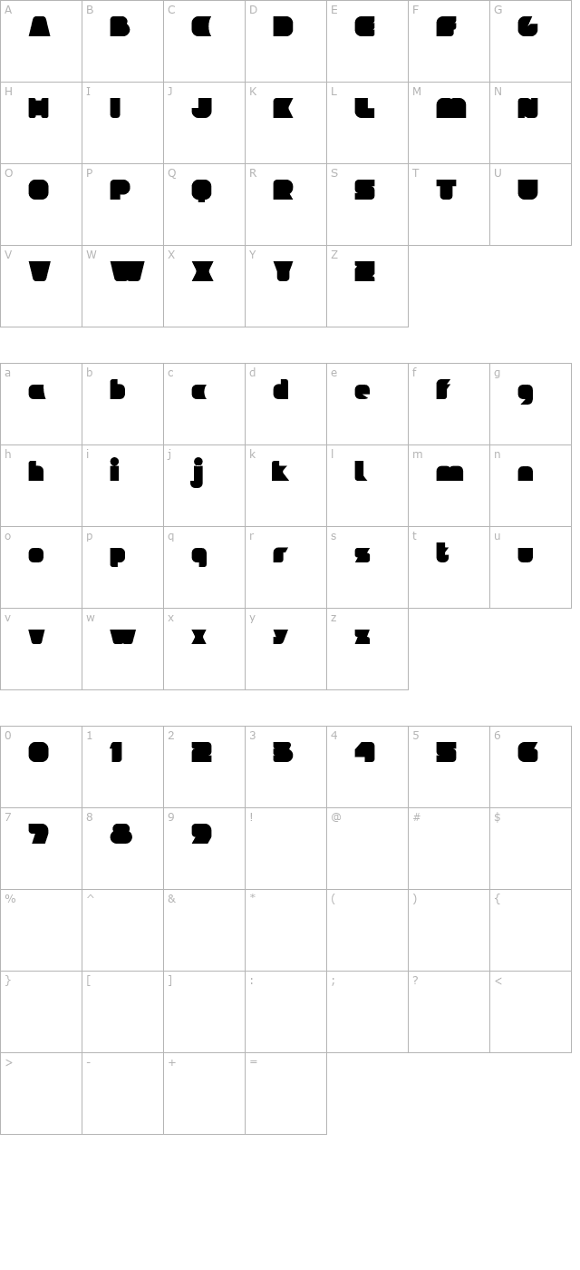 Ideoma Pseudo character map