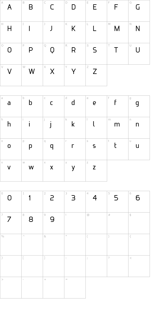 ideoma-technit character map