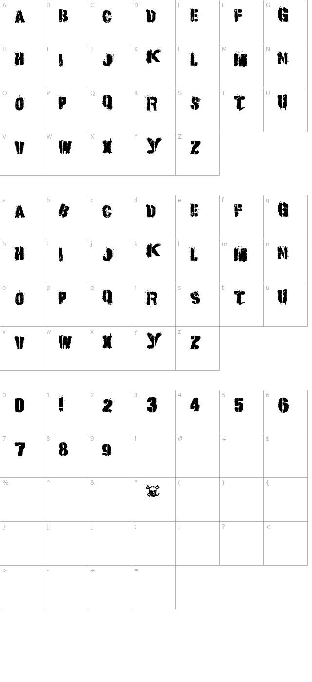 If character map