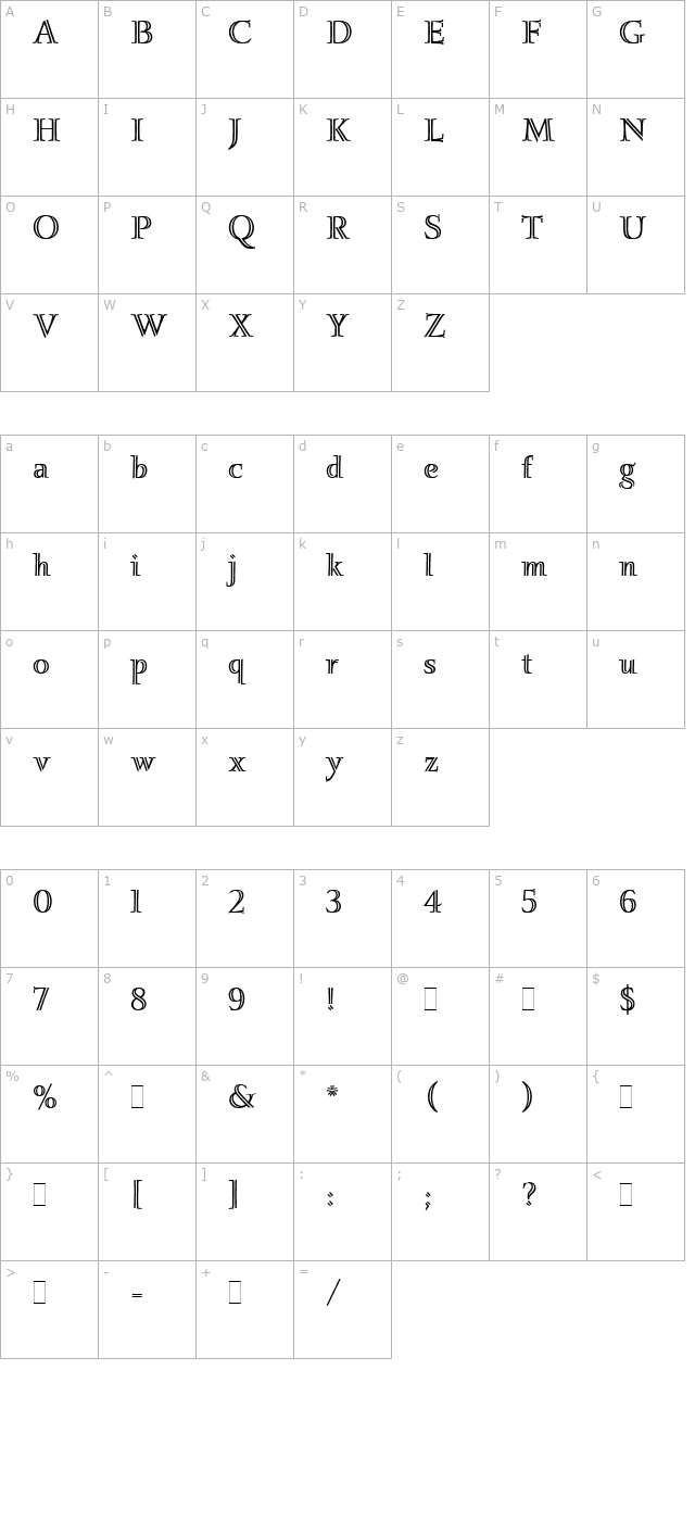 Ignatius LET Plain1.0 character map