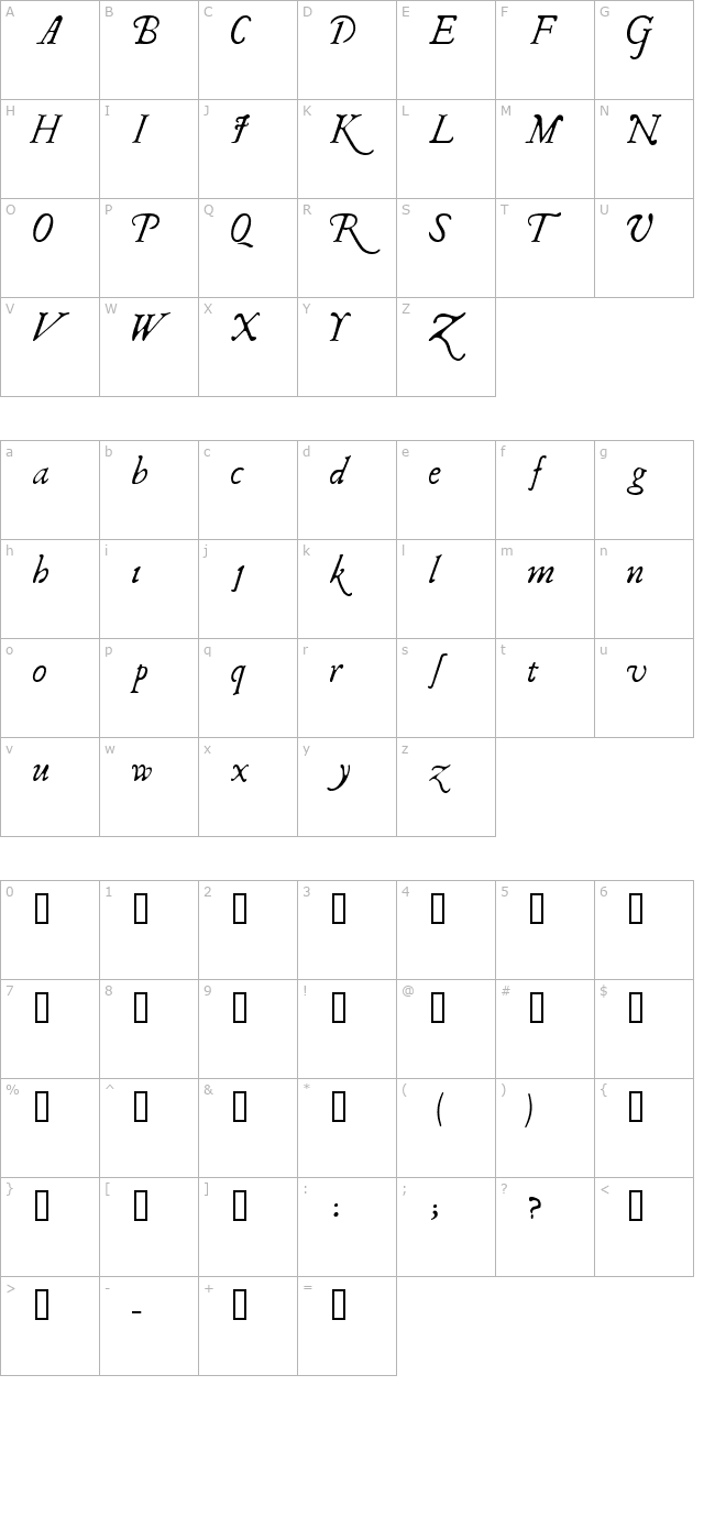 il-shake-fest character map