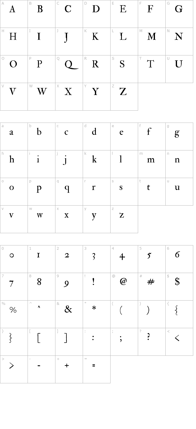 IM FELL Double Pica Roman character map