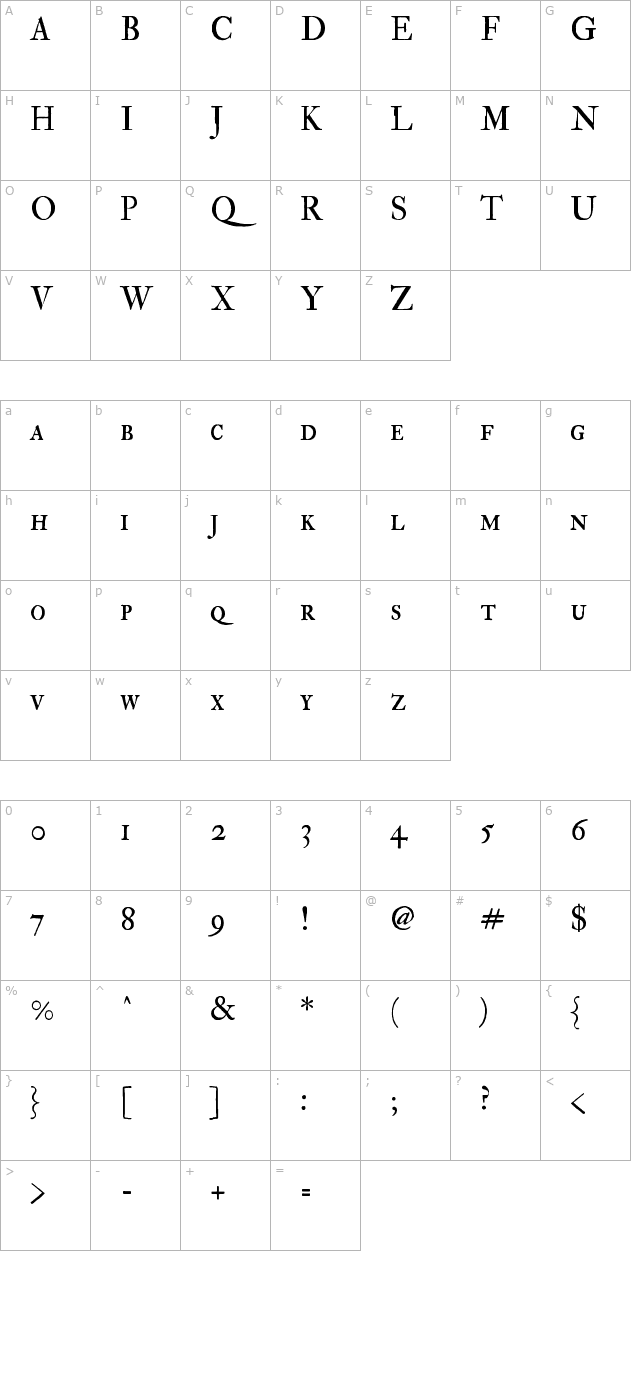 im-fell-double-pica-sc character map