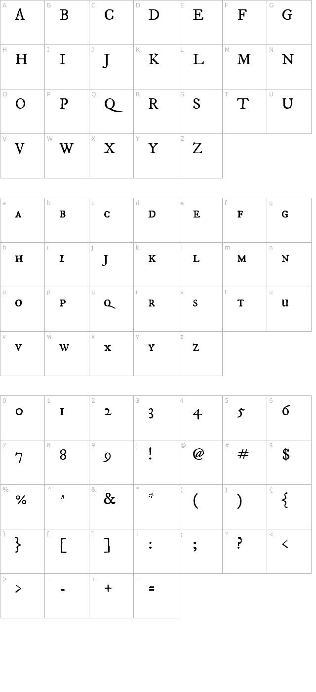 IM FELL DW Pica SC character map