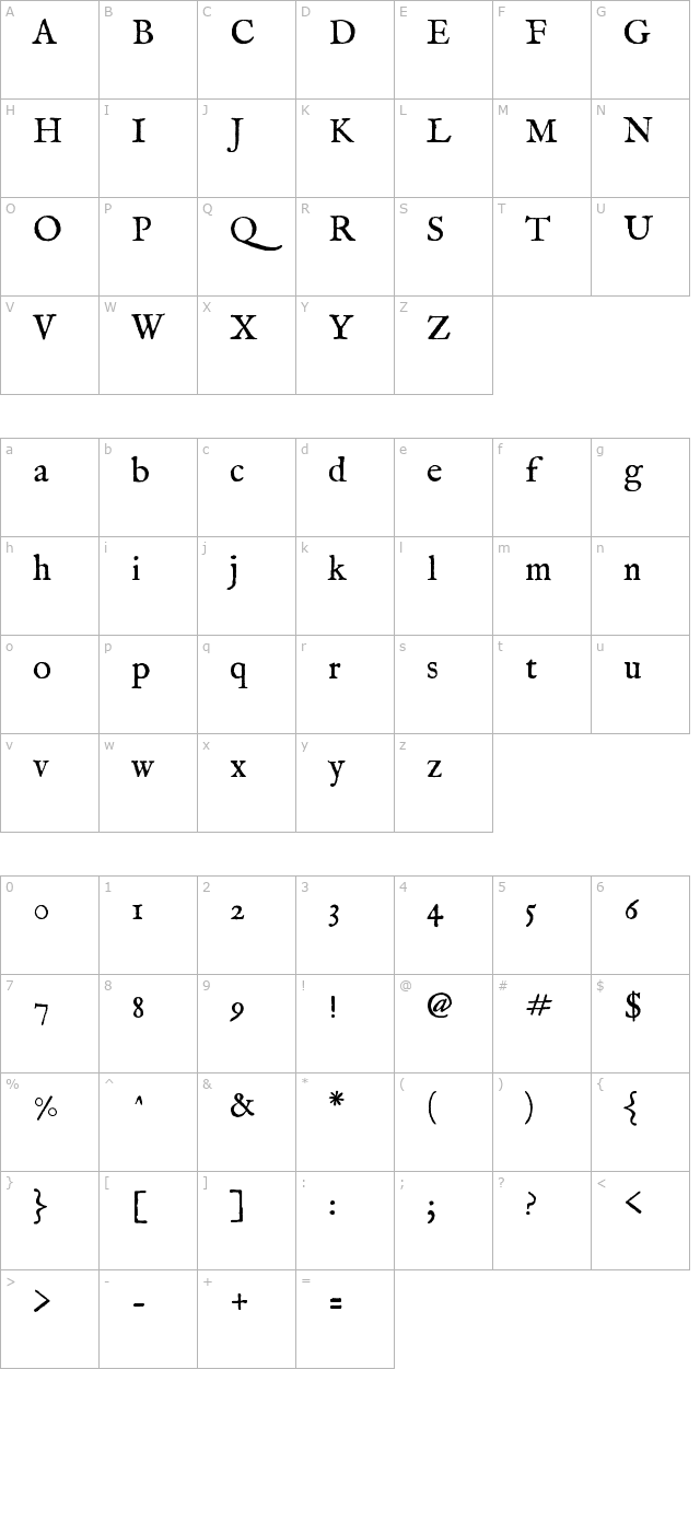 IM FELL English Roman character map