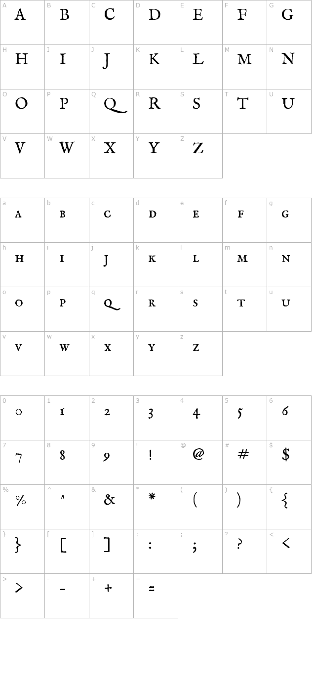 IM FELL English SC character map