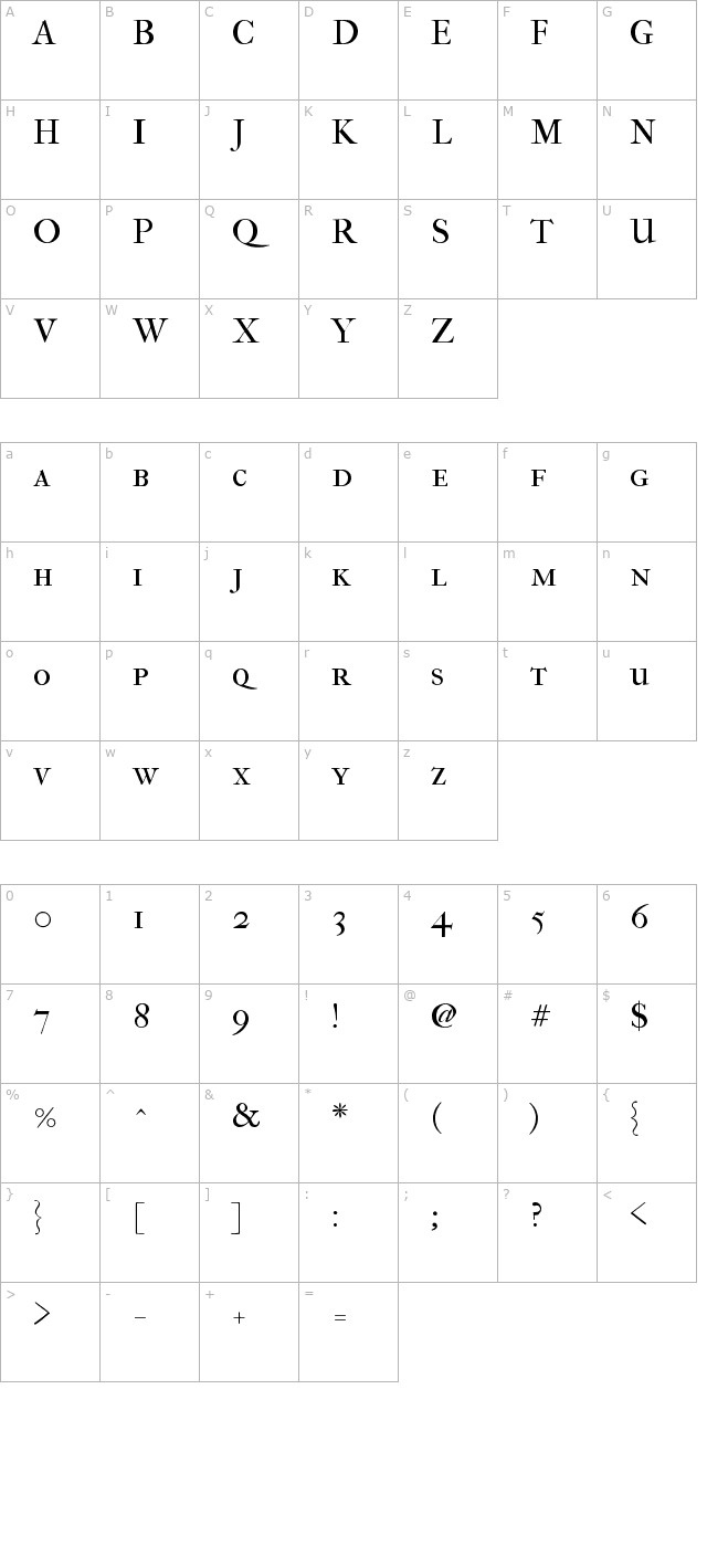 im-fell-french-canon-sc character map