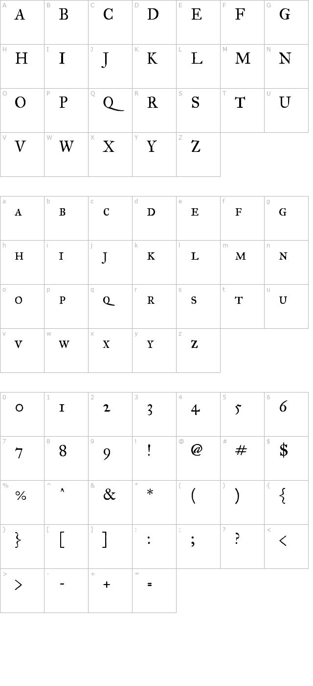 IM FELL Great Primer SC character map