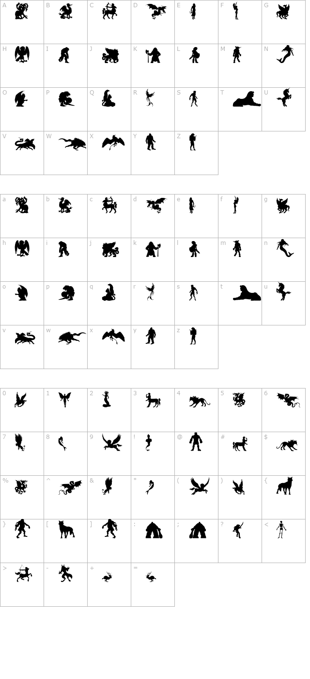 imaginary-forces character map