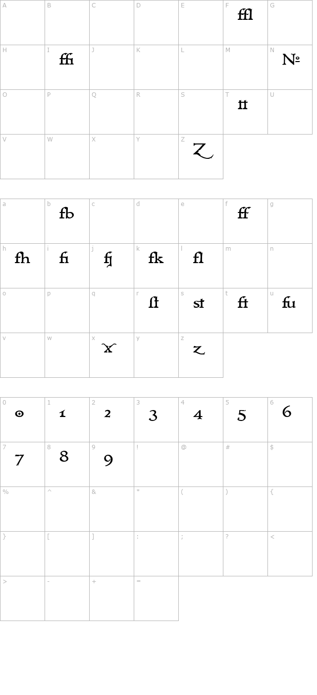 Immortal - Alternates character map