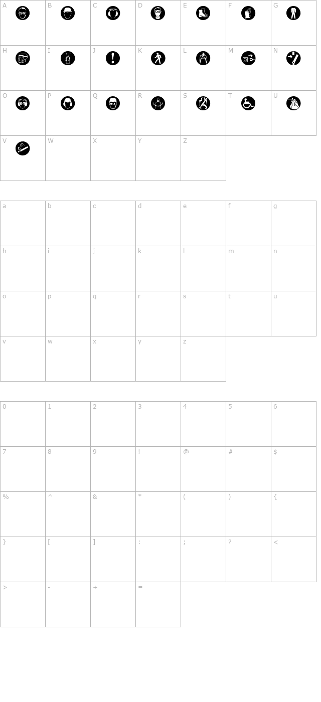 Imperatives Tables character map