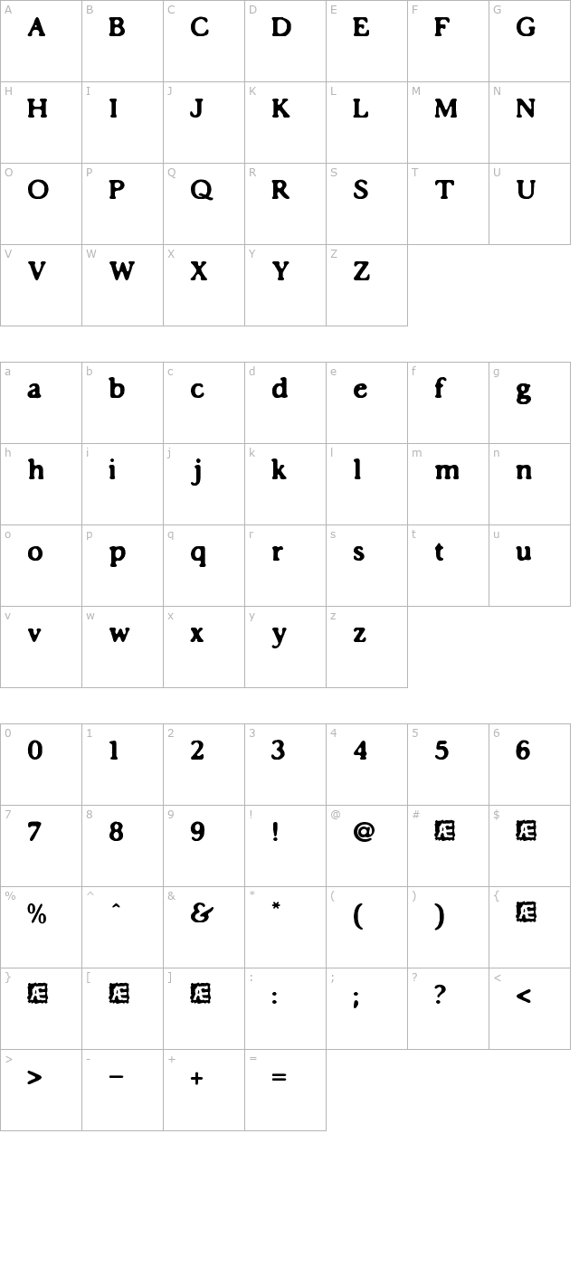 impossibilium-brk-accents character map