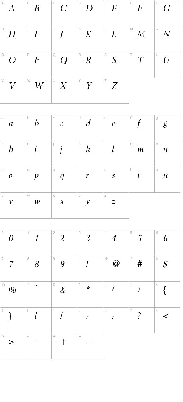 Impressive-RegularItalic character map