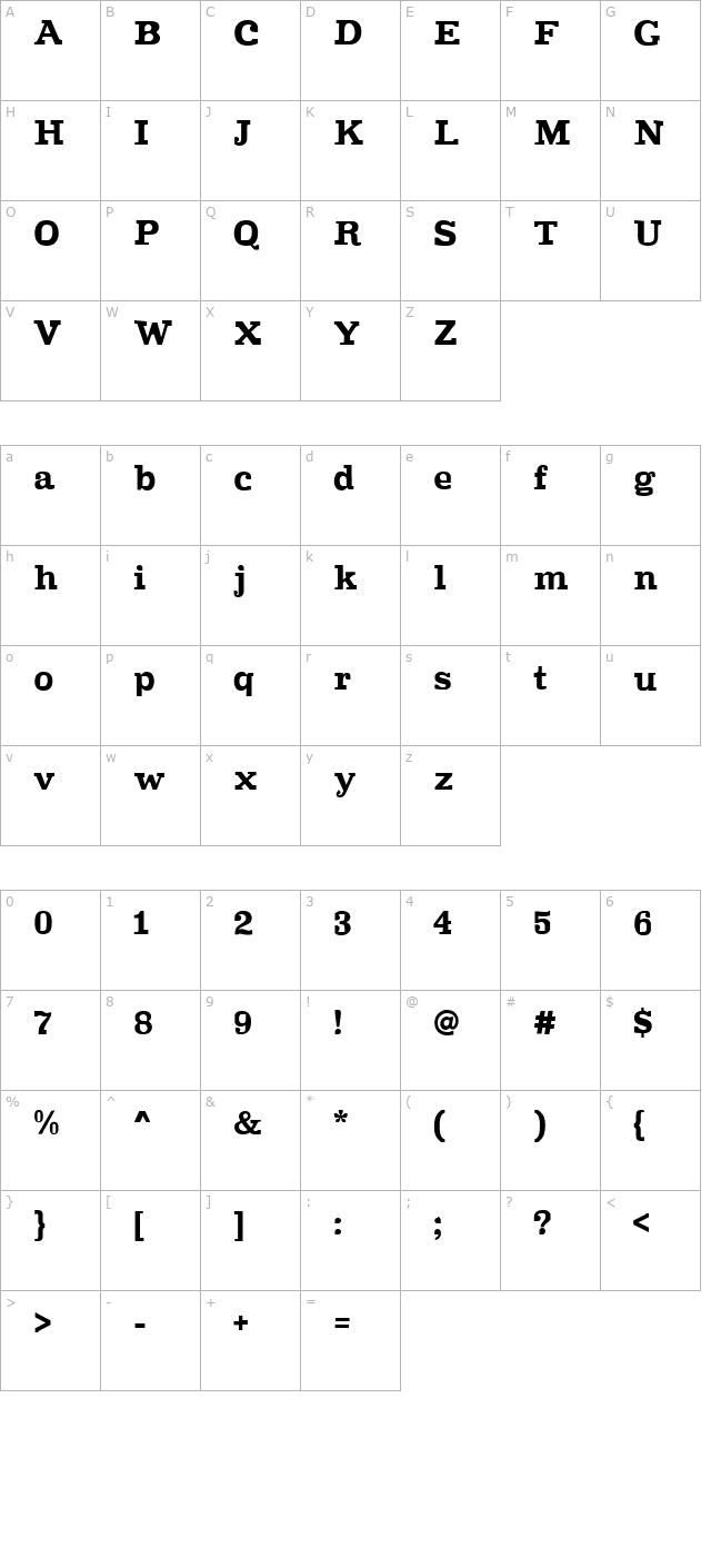 Improvisation character map