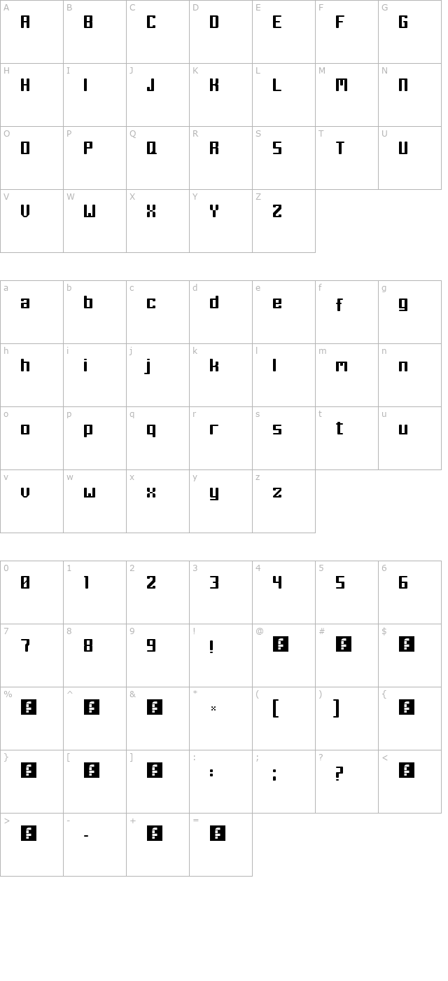 in-his-right-place character map