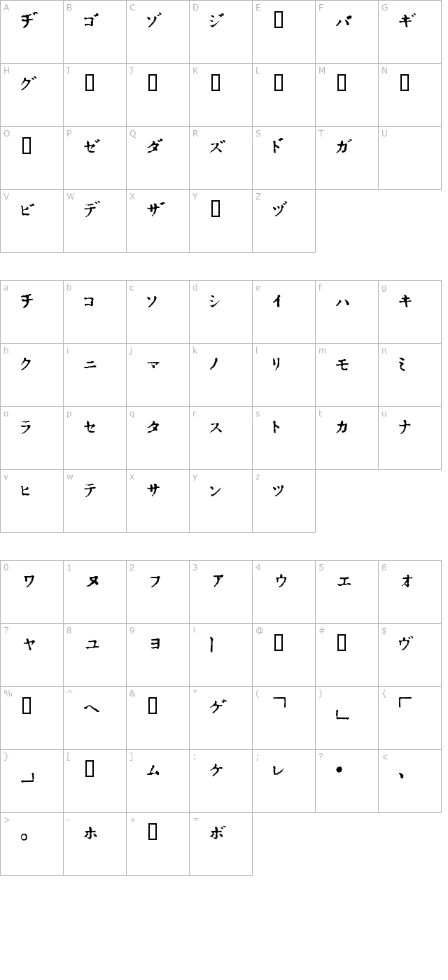 in-katakana character map