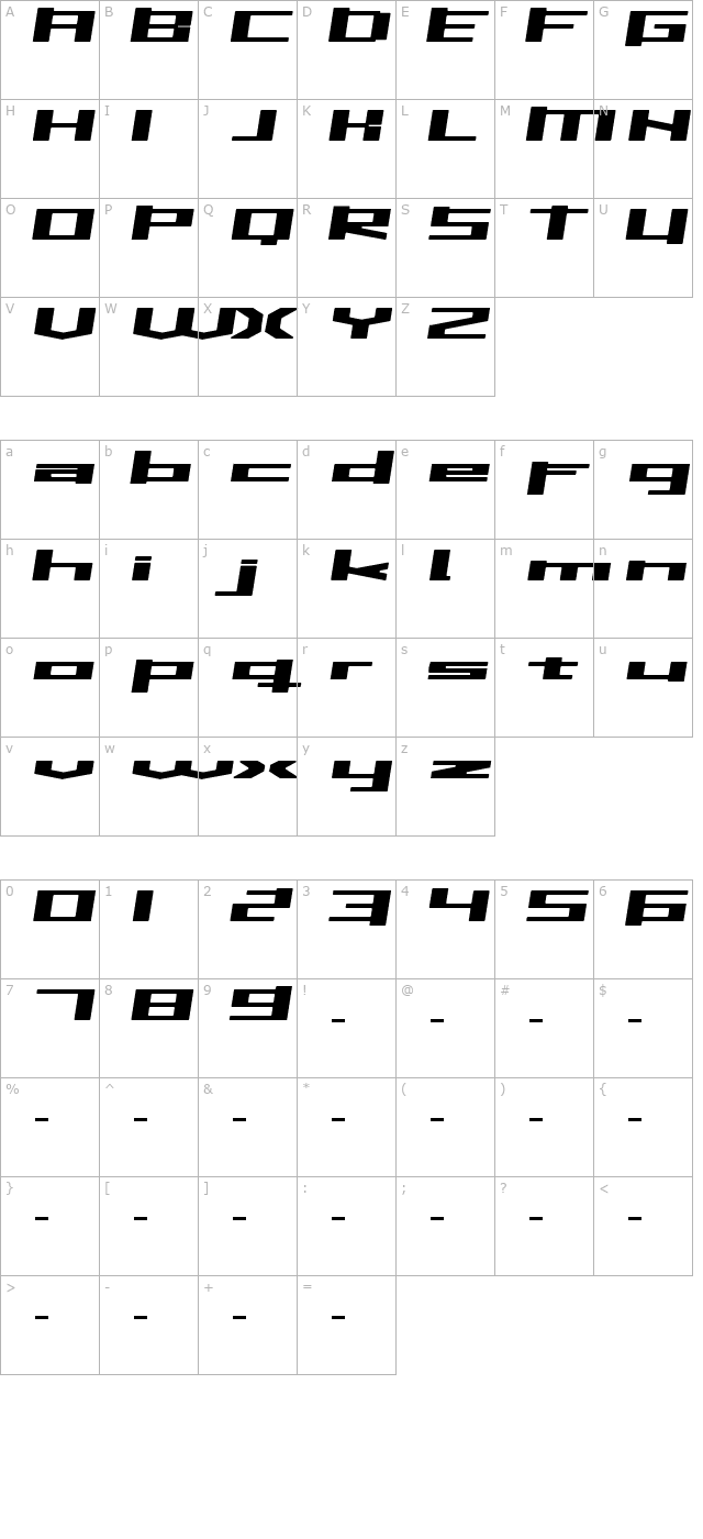 inavel-storebror character map