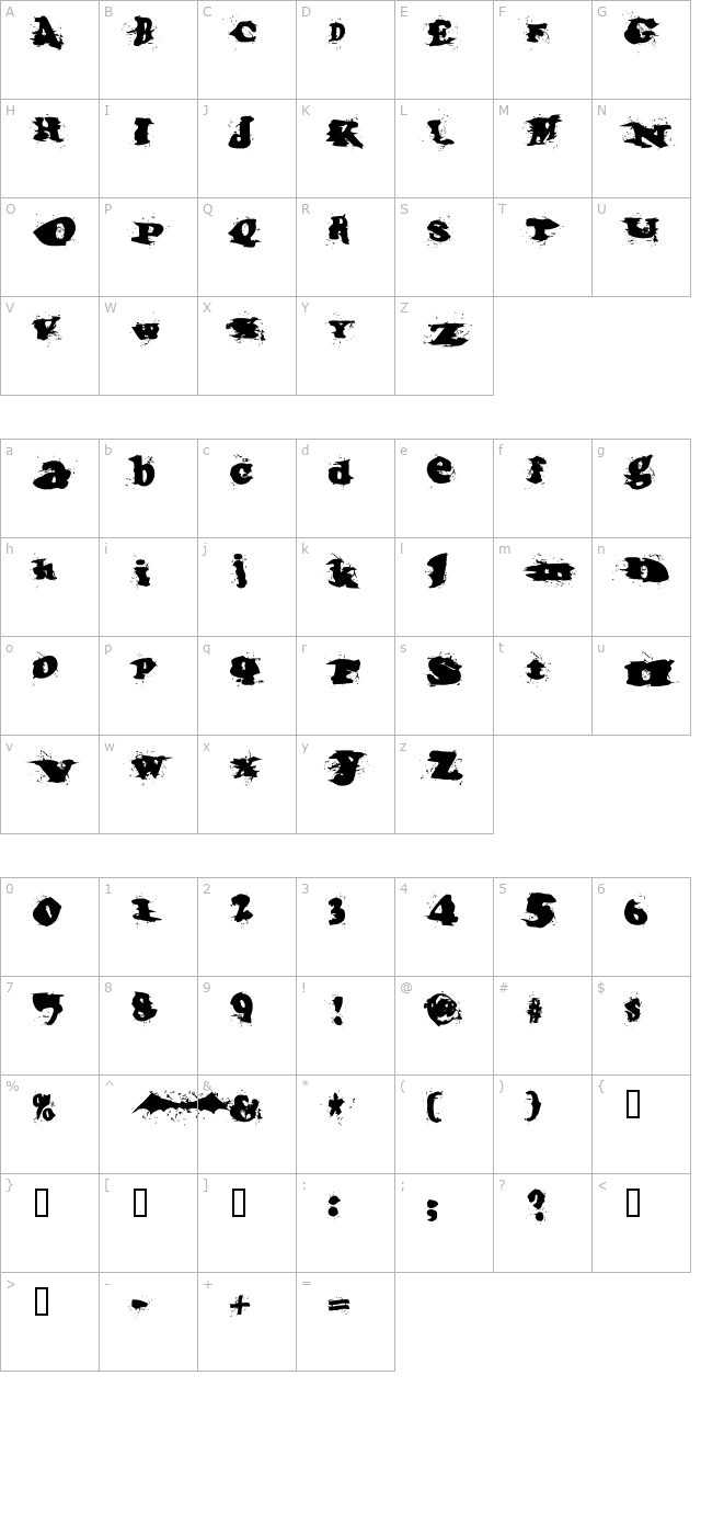 Incantation One character map