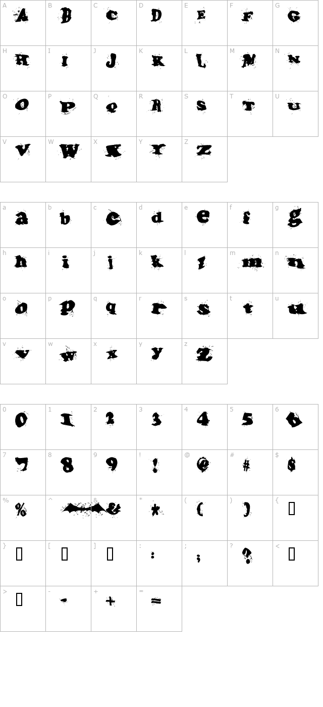 incantation-two character map