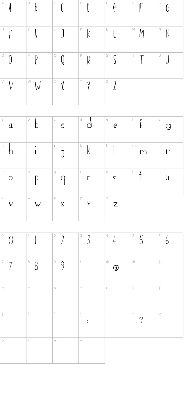 Incognita character map