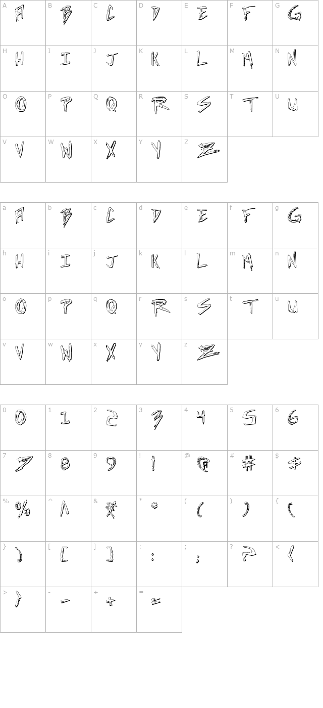 Incubus Shadow character map