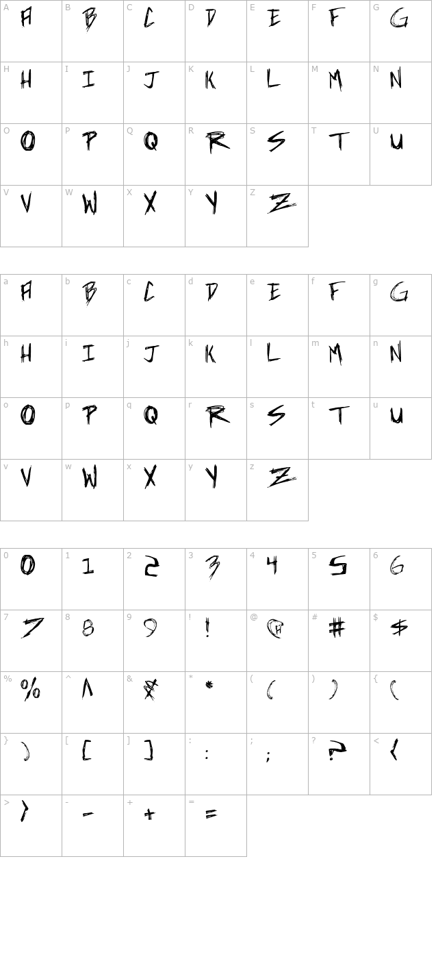 Incubus character map