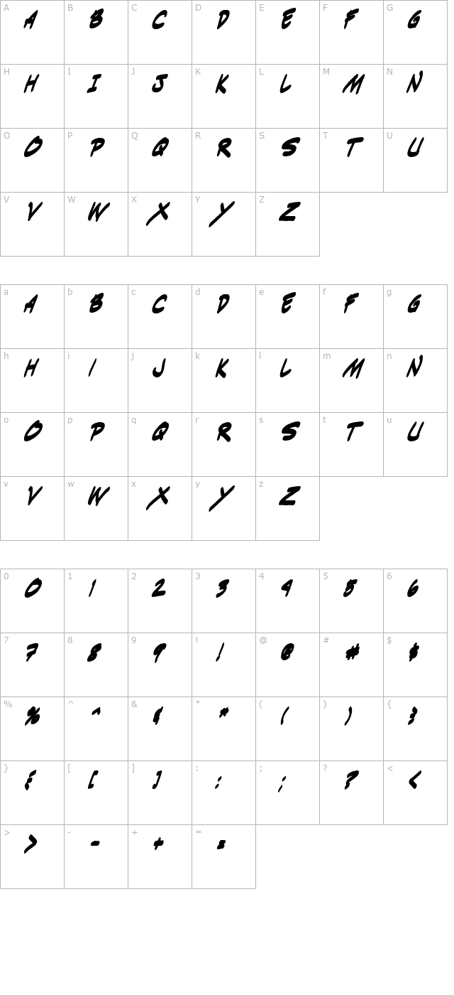 Indie Komiks Sketch BoldItalic character map