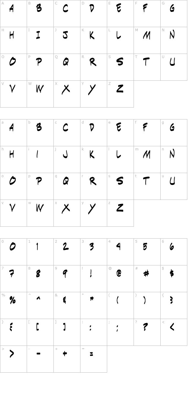 Indie Komiks Sketch Normal character map