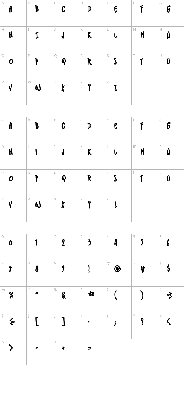 IndieStar BB Bold OTF character map