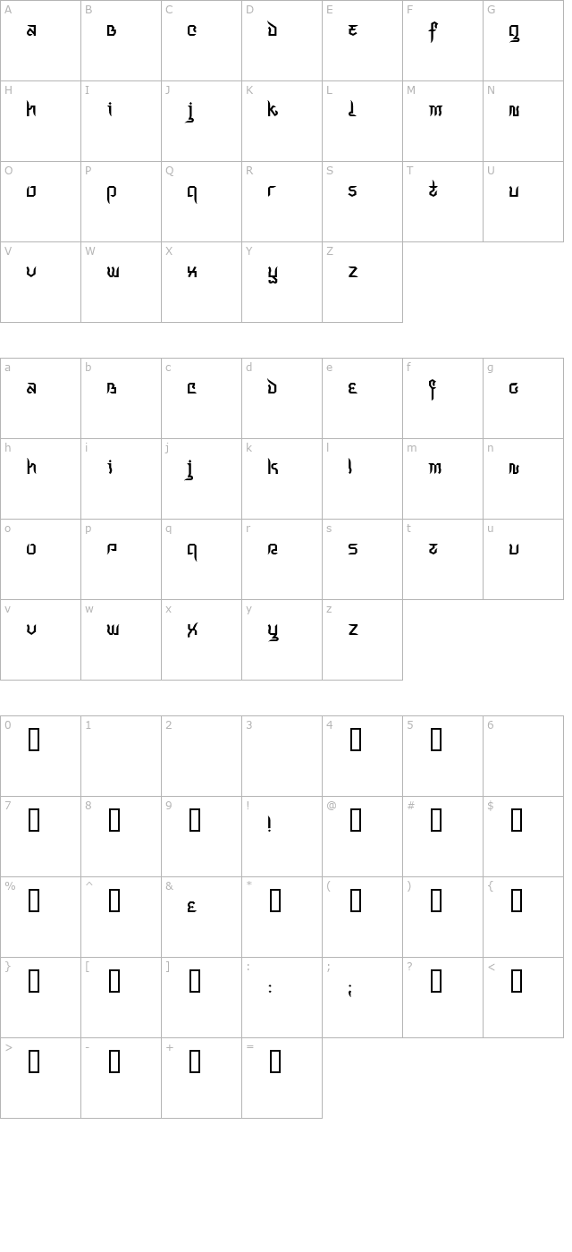 Indochine character map