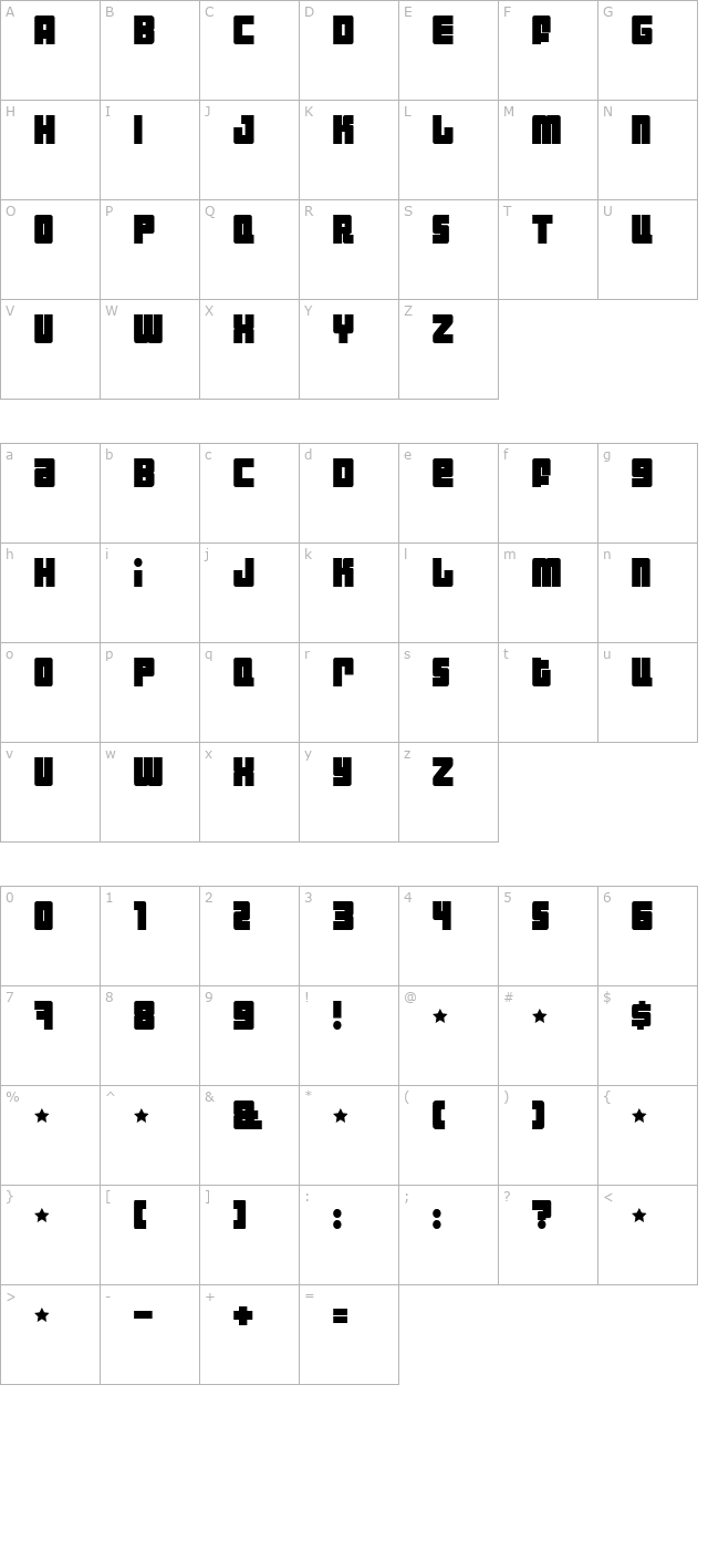 Industrial Decapitalist Bold character map